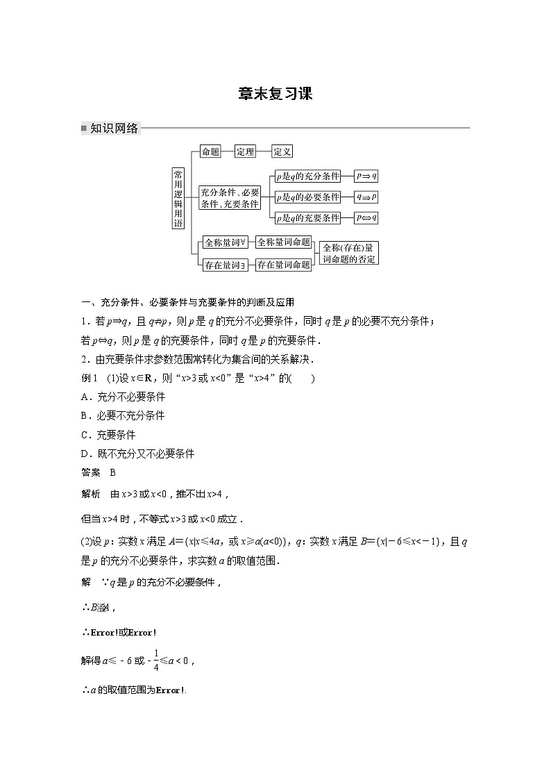 新教材苏教版步步高学习笔记【同步学案】第2章 章末复习课01