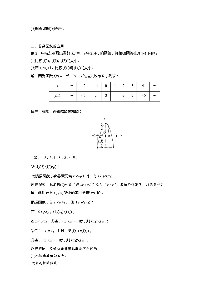 新教材苏教版步步高学习笔记【同步学案】第5章 §5.1 第2课时　函数的图象第2页