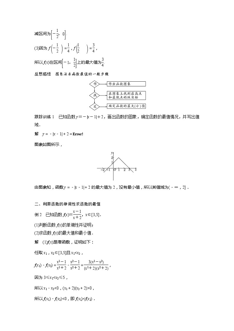 新教材苏教版步步高学习笔记【同步学案】第5章 §5.3 第2课时　函数的最值的综合应用03