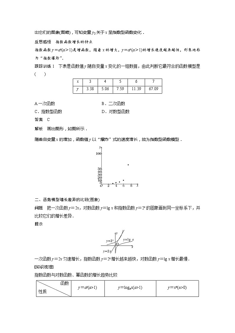 新教材苏教版步步高学习笔记【同步学案】第8章 8.2.1　几个函数模型的比较02