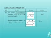 5年高考3年模拟A版2021高考数学专题课件