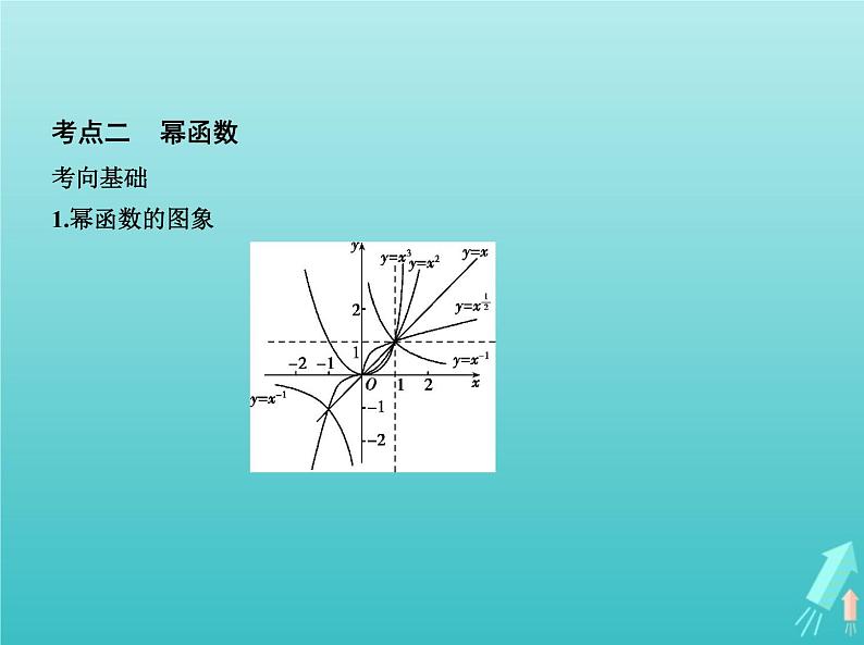 5年高考3年模拟A版2021高考数学专题课件06