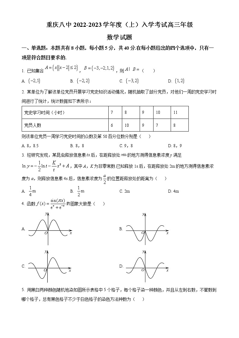 精品解析：重庆市第八中学校2023届高三上学期入学考试数学试题01