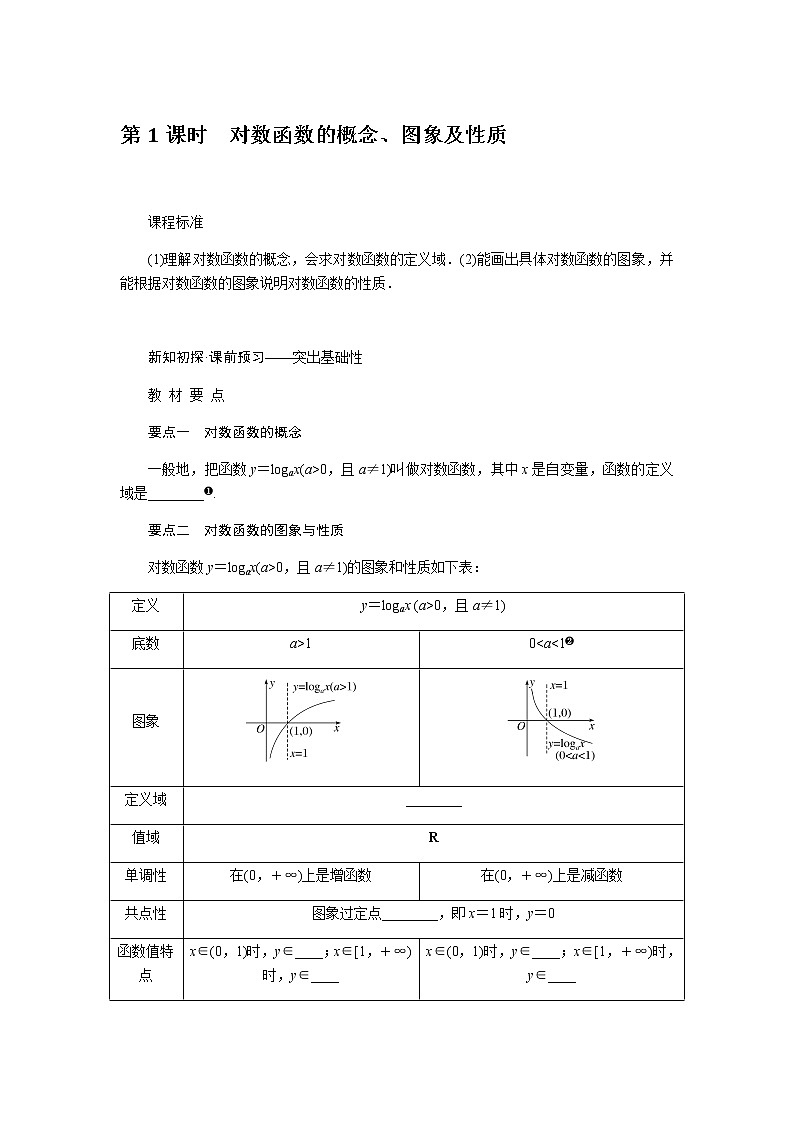 人教A版(2019)高中数学必修第一册4.4.1-2.1对数函数的概念、图象及性质导学案01