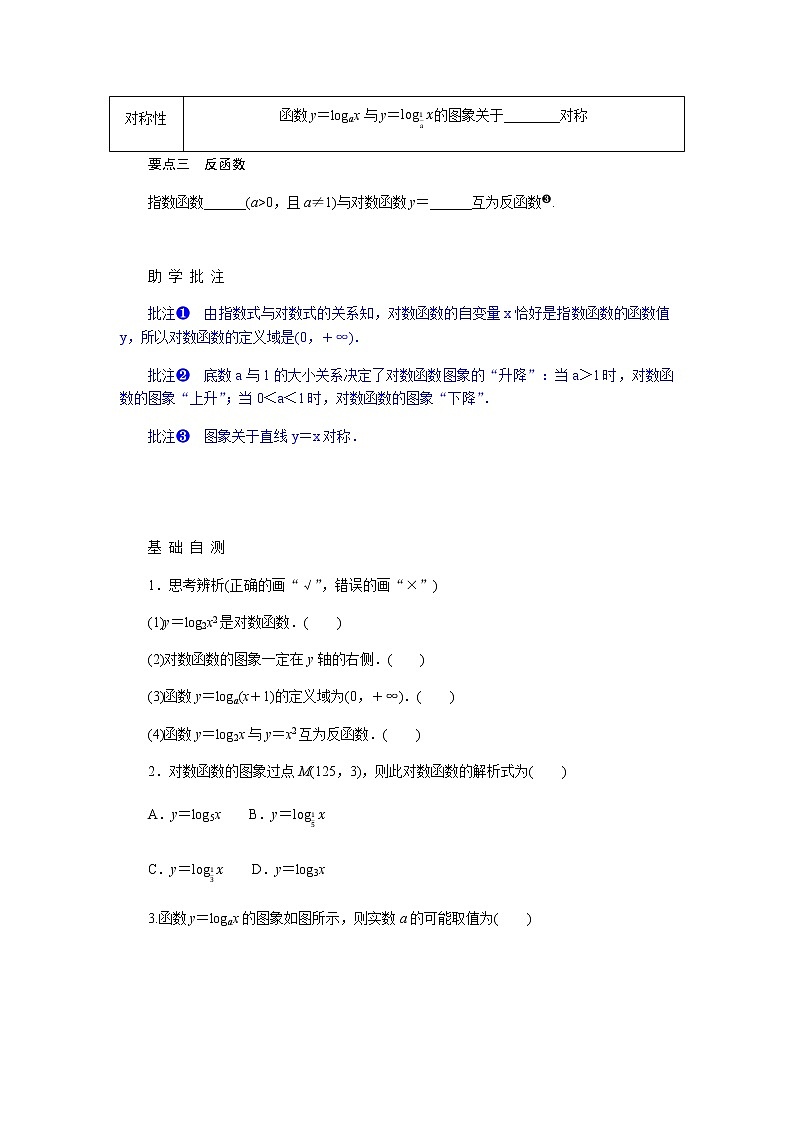 人教A版(2019)高中数学必修第一册4.4.1-2.1对数函数的概念、图象及性质导学案02