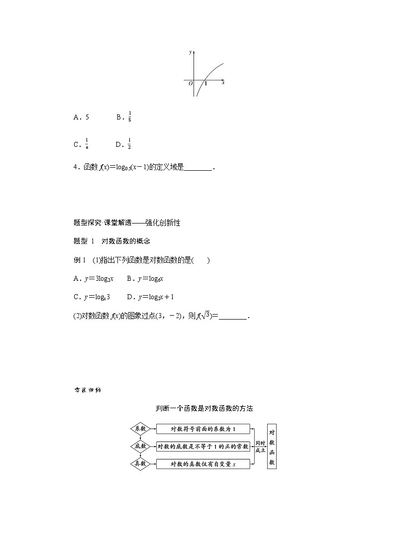 人教A版(2019)高中数学必修第一册4.4.1-2.1对数函数的概念、图象及性质导学案03