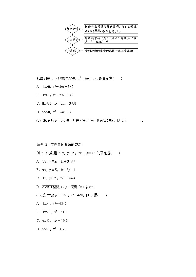 人教A版(2019)高中数学必修第一册1.5.2全称量词命题和存在量词命题的否定导学案03