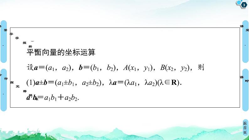 第1章 1.3　1.3.2　空间运算的坐标表示-【新教材】人教A版（2019）高中数学选择性必修第一册课件(共66张PPT)03