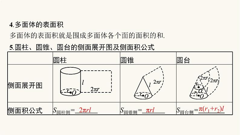 高考数学一轮复习第7章7.1基本立体图形直观图几何体的表面积和体积课件08