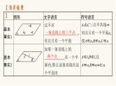 高考数学一轮复习第7章7.2空间点直线平面之间的位置关系课件