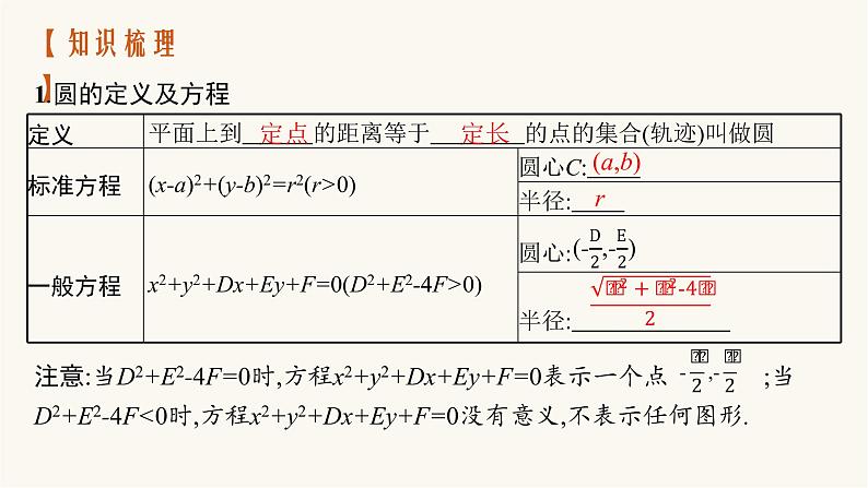 高考数学一轮复习第8章8.3圆的方程课件04