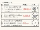 高考数学一轮复习第1章1.1集合课件