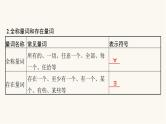 高考数学一轮复习第1章1.2常用逻辑用语课件