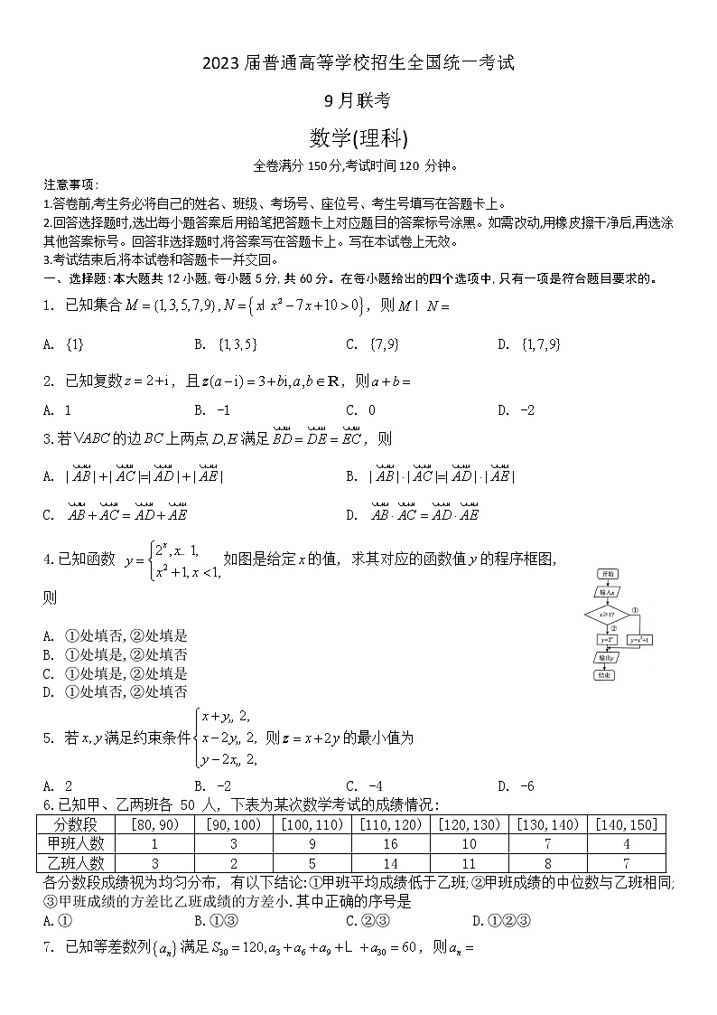 2023河南青桐鸣名校联盟高三上学期9月联考试题数学（理）含解析01