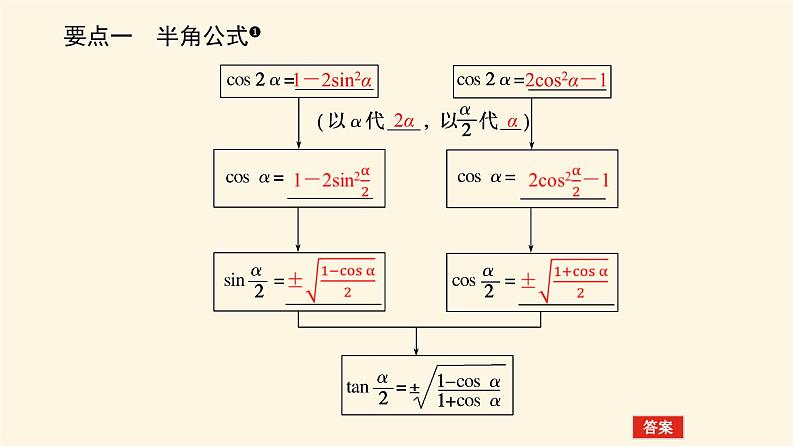 人教A版(2019)高中数学必修第一册5.5.2简单的三角恒等变换课件04