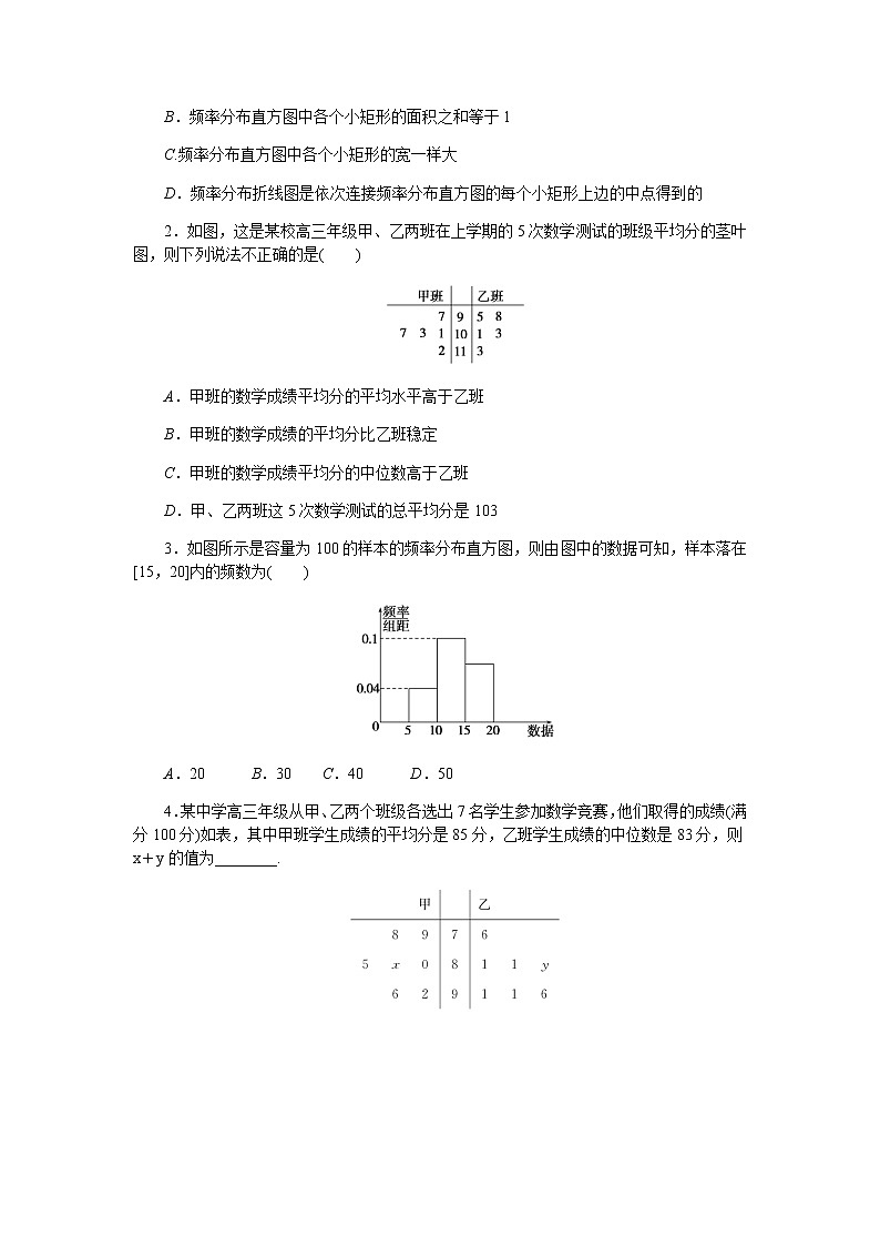 人教b版高中数学必修第二册5.1.4用样本估计总体导学案03