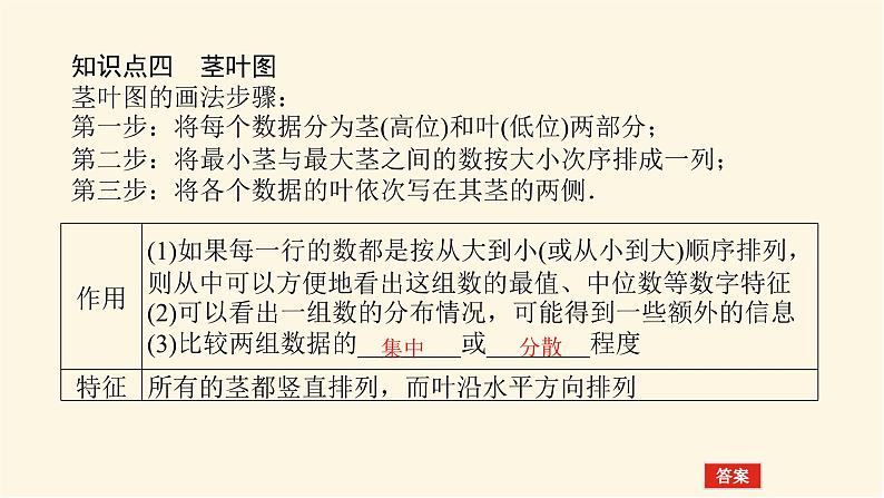 人教b版高中数学必修第二册5.1.3数据的直观表示课件06