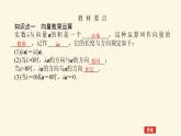 人教b版高中數(shù)學(xué)必修第二冊(cè)6.1.4數(shù)乘向量課件