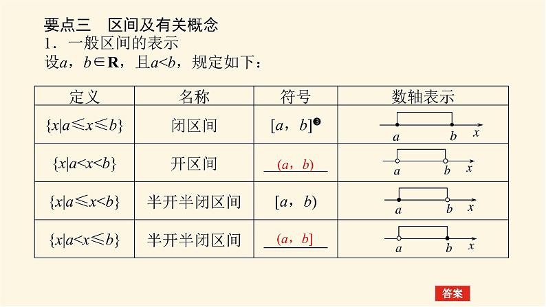 人教A版(2019)高中数学必修第一册3.1.1函数的概念课件06