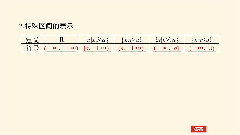 人教A版(2019)高中数学必修第一册3.1.1函数的概念课件07