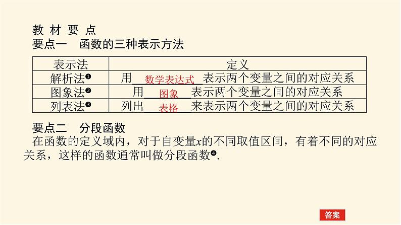 人教A版(2019)高中数学必修第一册3.1.2函数的表示法课件第4页