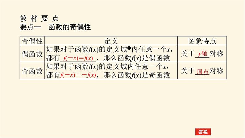 人教A版(2019)高中数学必修第一册3.2.2奇偶性课件第4页