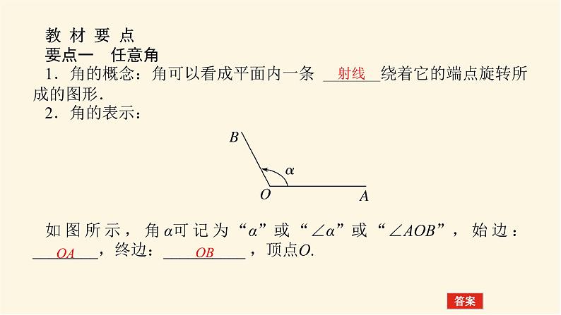 人教A版(2019)高中数学必修第一册5.1.1任意角课件第4页