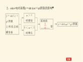 人教A版(2019)高中数学必修第一册5.6函数y＝A sin (ωx＋φ)课件