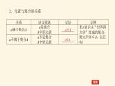 人教b版高中數(shù)學必修第一冊1.1.1集合及其表示方法課件