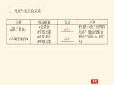 人教b版高中数学必修第一册1.1.1集合及其表示方法课件