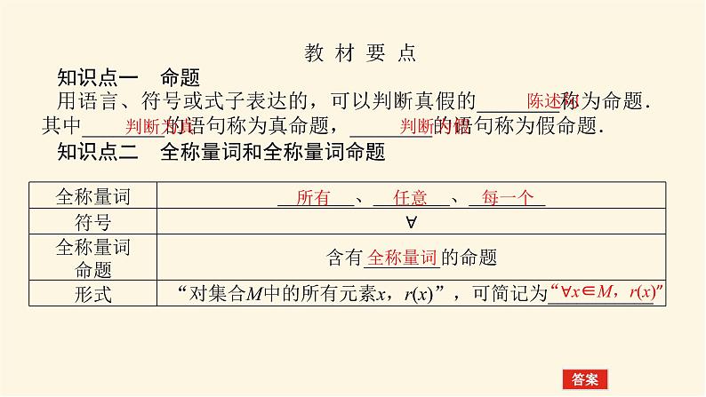 人教b版高中数学必修第一册1.2.1-2命题与量词全称量词命题与存在量词命题的否定课件04