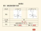 湘教版高中数学必修第一册4.2.2.1指数函数的图象与性质(1)课件