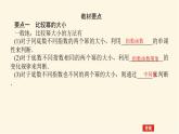 湘教版高中数学必修第一册4.2.2.2指数函数的图象与性质(2)课件