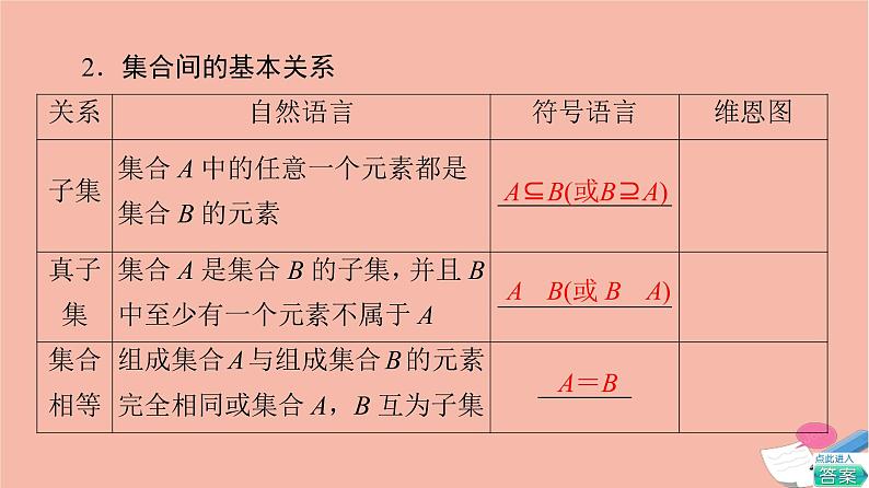 高考数学一轮复习第1章预备知识第1节集合课件第8页