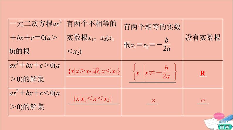 高考数学一轮复习第1章预备知识第5节一元二次不等式及其解法课件05