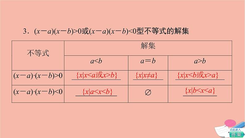 高考数学一轮复习第1章预备知识第5节一元二次不等式及其解法课件06
