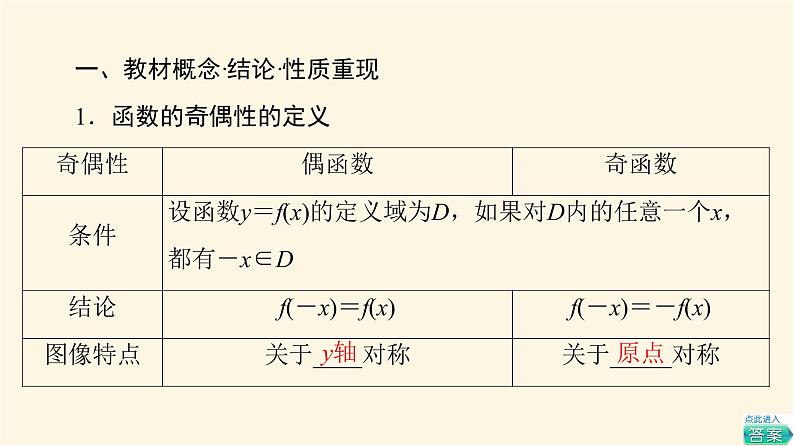 高考数学一轮复习第2章函数的概念与性质第3节函数的奇偶性与周期性课件第3页