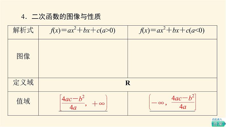 高考数学一轮复习第2章函数的概念与性质第4节二次函数与幂函数课件07