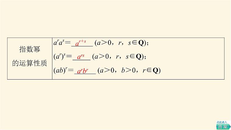 高考数学一轮复习第2章函数的概念与性质第5节指数与指数函数课件06
