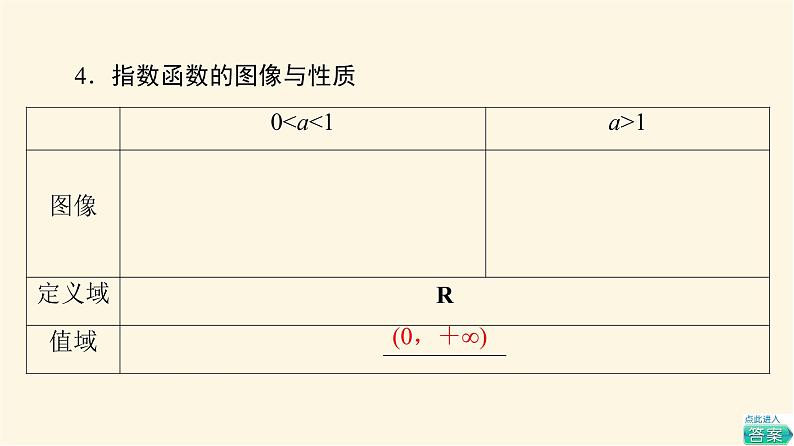 高考数学一轮复习第2章函数的概念与性质第5节指数与指数函数课件08