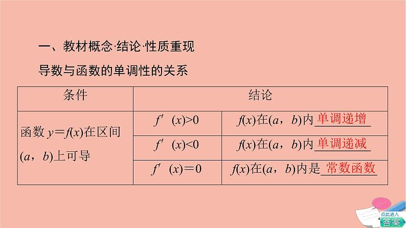 高考数学一轮复习第3章导数及其应用第2节第1课时导数与函数的单调性课件03