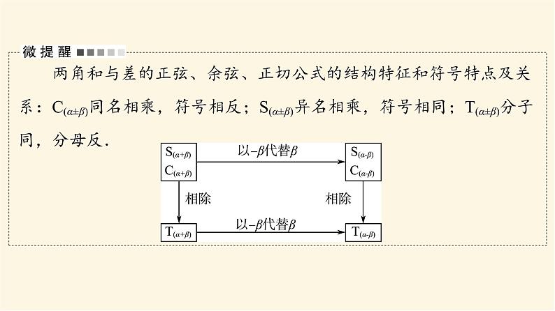 高考数学一轮复习第4章三角函数与解三角形第3节三角恒等变换课件04