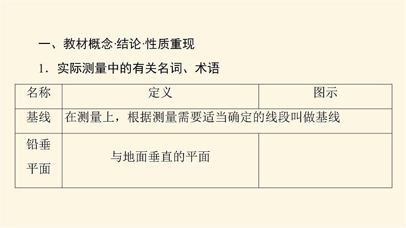 高考数学一轮复习第4章三角函数与解三角形第7节正弦定理与余弦定理的应用课件第3页