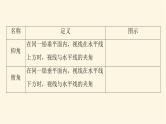 高考数学一轮复习第4章三角函数与解三角形第7节正弦定理与余弦定理的应用课件