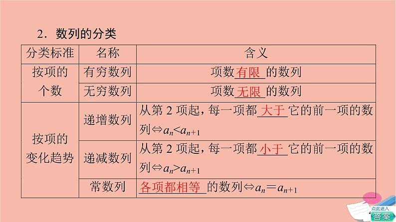 高考数学一轮复习第5章数列第1节数列基次件课件08