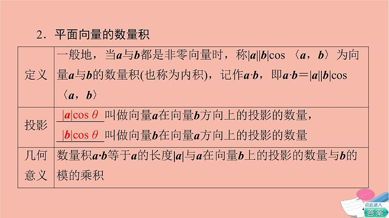 高考数学一轮复习第6章平面向量复数第3节平面向量的数量积及综合应用课件第4页