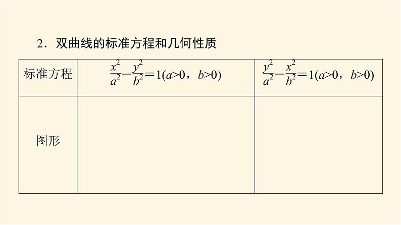 高考数学一轮复习第8章平面解析几何第6节双曲线课件05