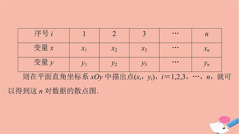 高考数学一轮复习第9章统计与统计案例第3节统计模型课件04