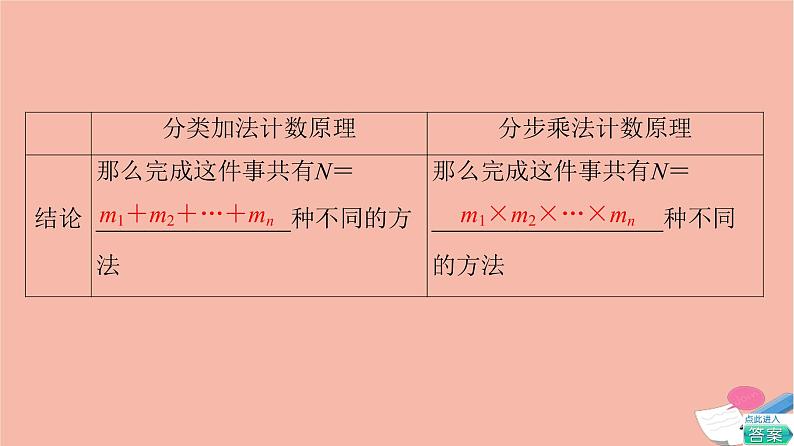 高考数学一轮复习第10章计数原理概率随机变量及其分布第1节基本计数原理排列与组合课件07