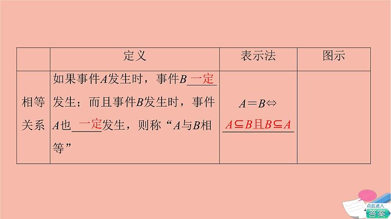 高考数学一轮复习第10章计数原理概率随机变量及其分布第3节随机事件的概率课件06